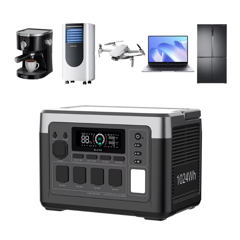 Outdoor Camping Warehouse - EU 미국 창고 1800W 1024Wh 무소음