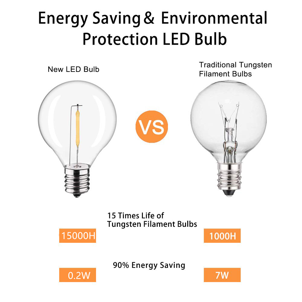 G40 LED 야외 문자열 공 조명 7.6M/20M 외 - Outdoor Camping Lights String 리뷰 및 가격