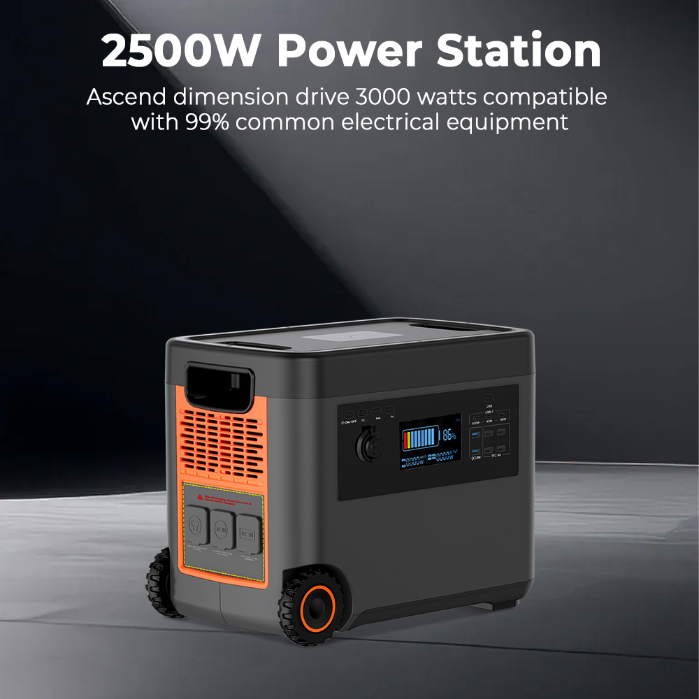 2026-스왈레 독일 폴란드 창고 2500W 3000W - Outdoor Camping Warehouse 리뷰 및 가격
